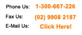 Australian Barcodes